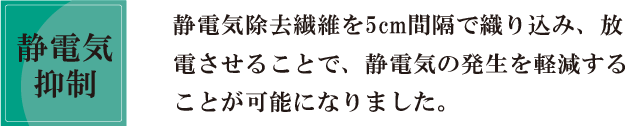 お庭時間